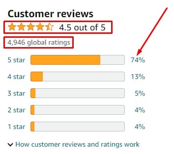 Casio A-178WA Watch Customer Reviews