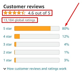 Casio AE-1500WH Watch Customer Reviews